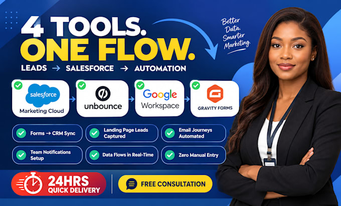 integrate salesforce marketing cloud unbounce google workspace gravity forms