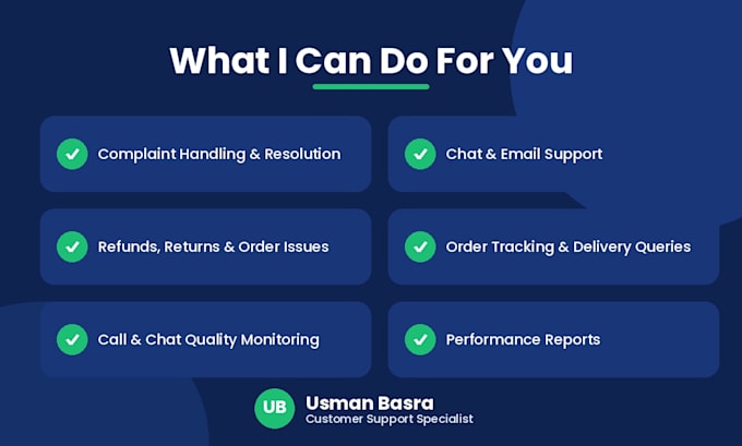 provide professional ecommerce customer support