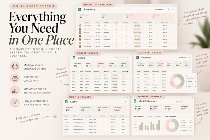 build a custom google sheets business dashboard