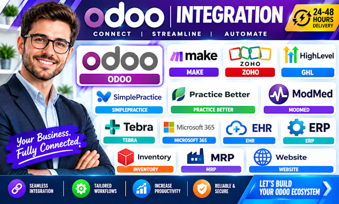 odoo integration zoho ghl inventory erp website microsoft 365 mrp quickbooks odo