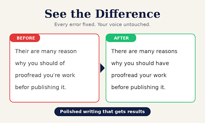 proofread and correct your french text professionally