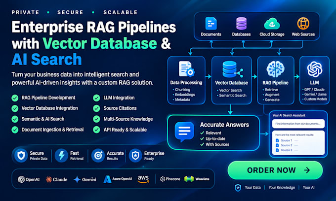 develop enterprise rag pipelines with vector database and ai search