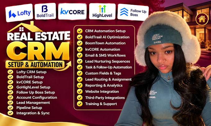 kvcore website, idx website, real estate website, CRM integration kvcore setup
