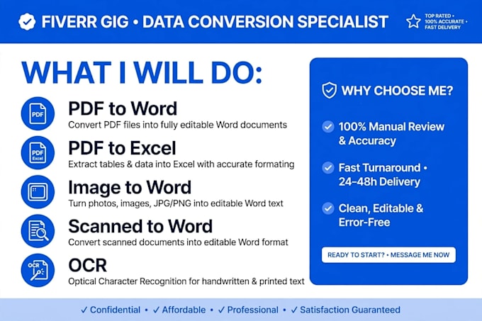 convert pdf to editable words