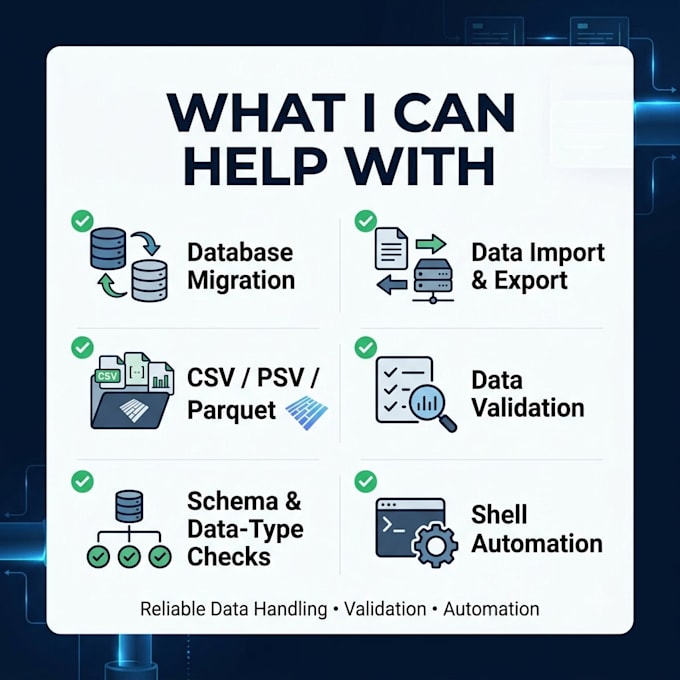 import export migrate and validate data across databases