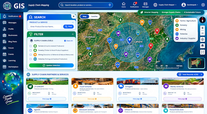 gis mapping, spatial analysis, arcgis, and google earth pro