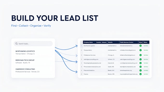 do data collection lead generation and contact lists