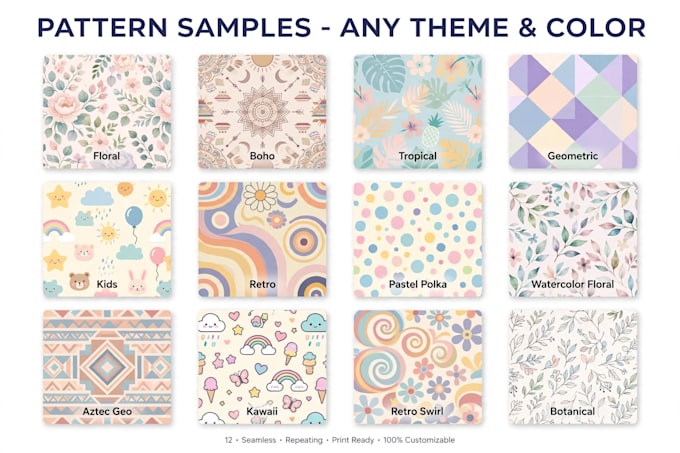 create 100 ai generated seamless pattern vector ready for adobe stock with title