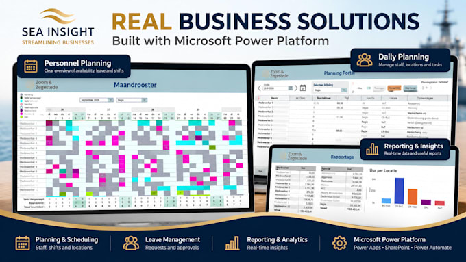 build a custom microsoft power apps solution for your business