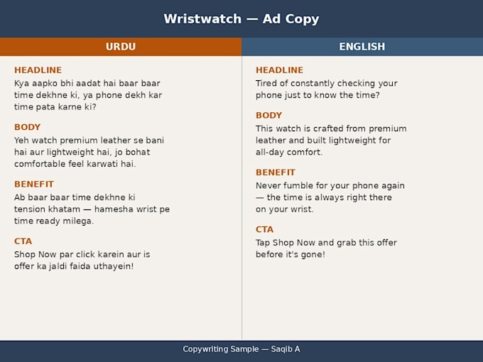 write persuasive ad copy and product descriptions