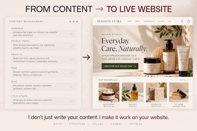 create and optimize UX friendly website content