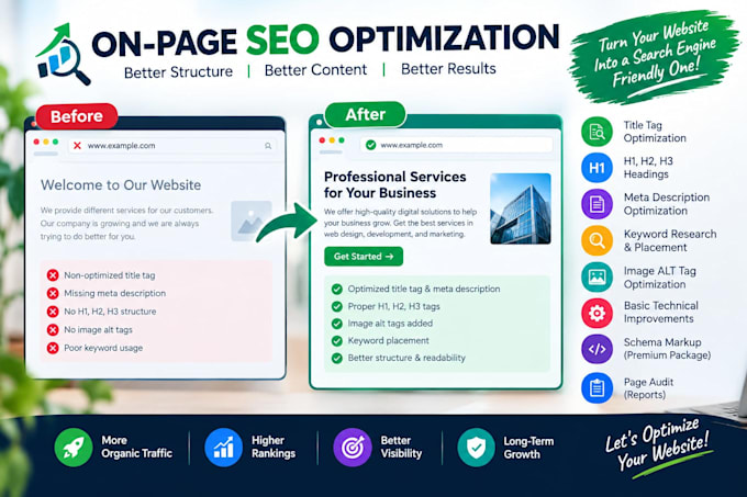 website optimization for search engines