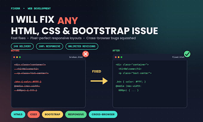 fix HTML CSS bootstrap bugs and responsive issues