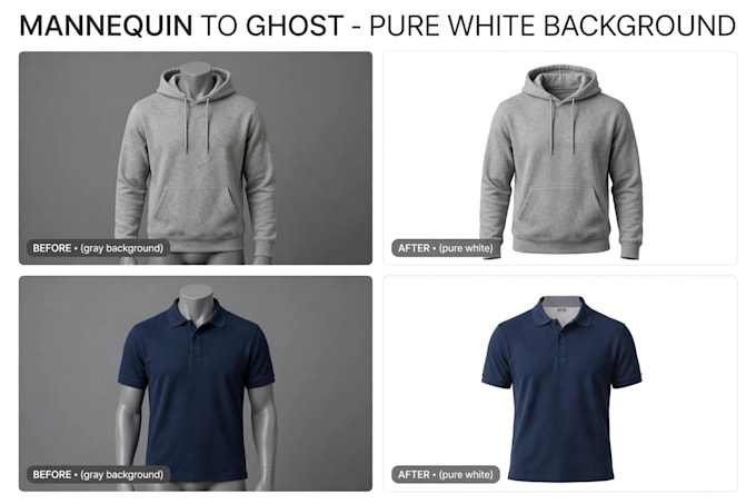 ghost mannequin, invisible mannequin, neck joint and wrinkle removal
