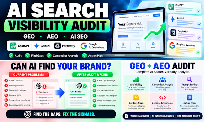 audit your GEO aeo and ai search visibility