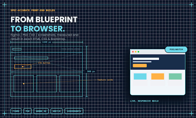 convert figma, PSD or xd design to HTML CSS bootstrap 5