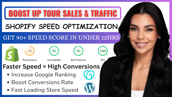 do shopify speed optimization, increase shopify website speed, store page speed
