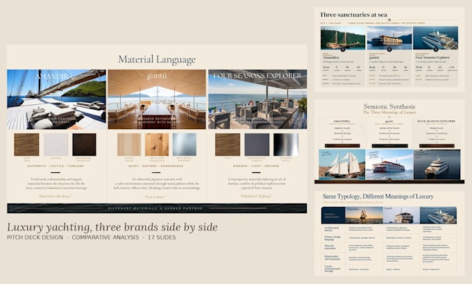 design investor ready pitch decks