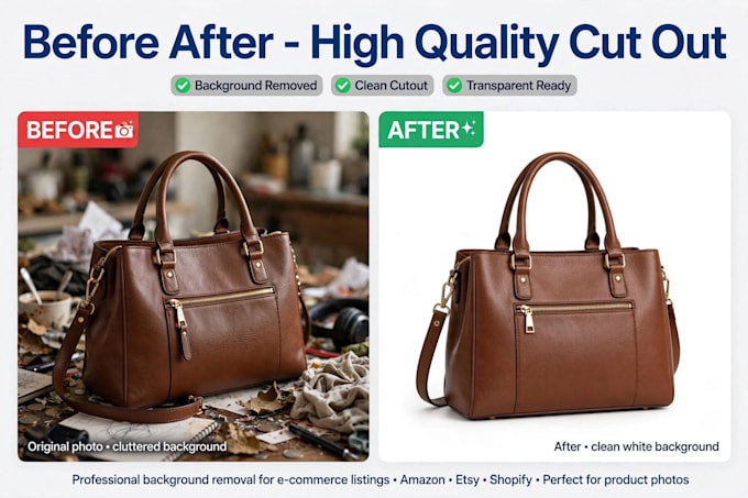 do background removal and amazon photo editing