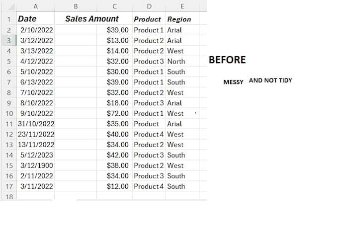 financial planning and budgeting