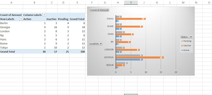 do data analytics, excel dashboard, data entry and cleaning and visualization