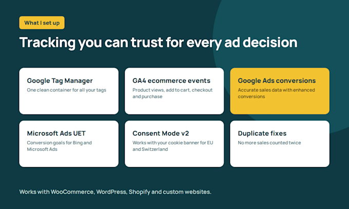 set up ga4 and google ads conversion tracking