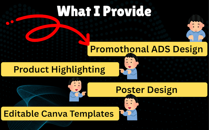 editable canva posters for ads, events and promotions