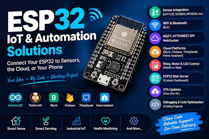 integrate esp32 with sensors and cloud dashboards