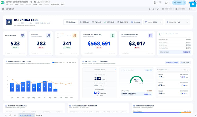 build a custom google sheets canvas dashboard or app