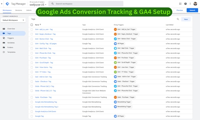 setup google ads conversion tracking ga4 ecommerce tracking with utm tracking