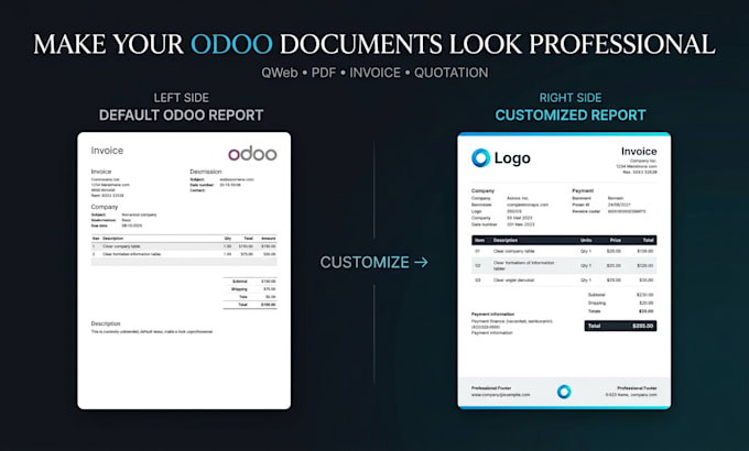 customize odoo invoices PDF reports and qweb templates