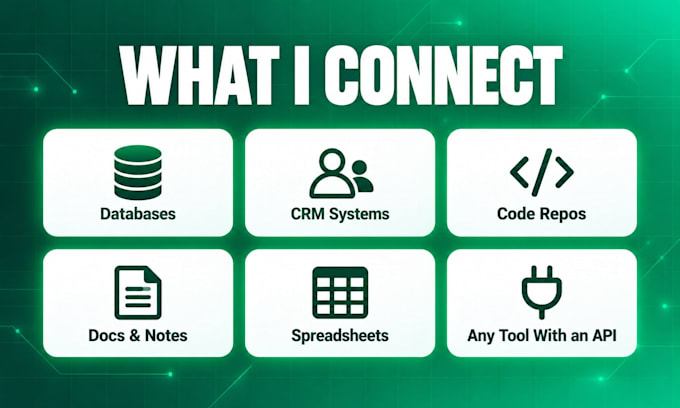 connect claude ai to your business tools with custom mcp server setup