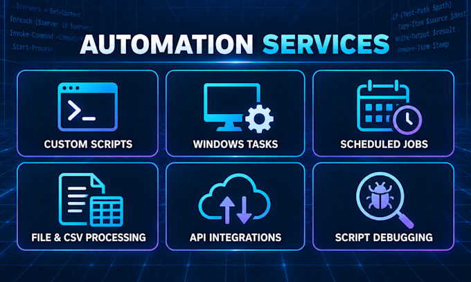 develop, improve, or debug powershell scripts for automation