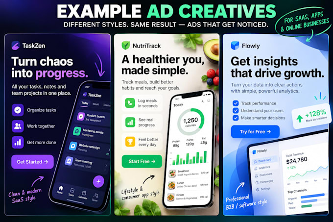 create static ad creatives for your saas or app