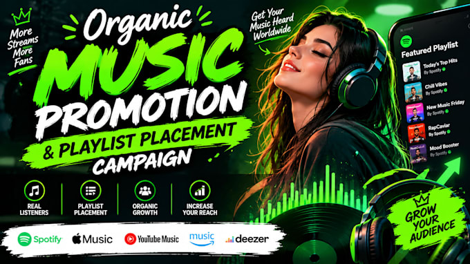 do organic music promotion and playlist placement campaign
