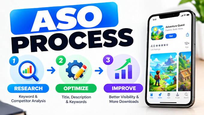 do aso for your app or game and optimize keywords