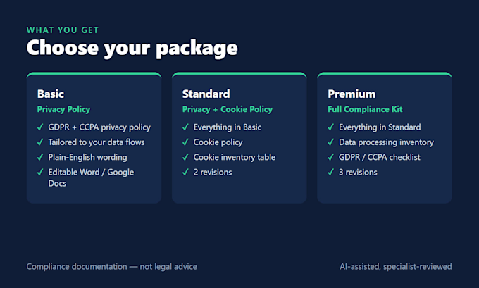 write a gdpr and ccpa compliant privacy policy for your website or app