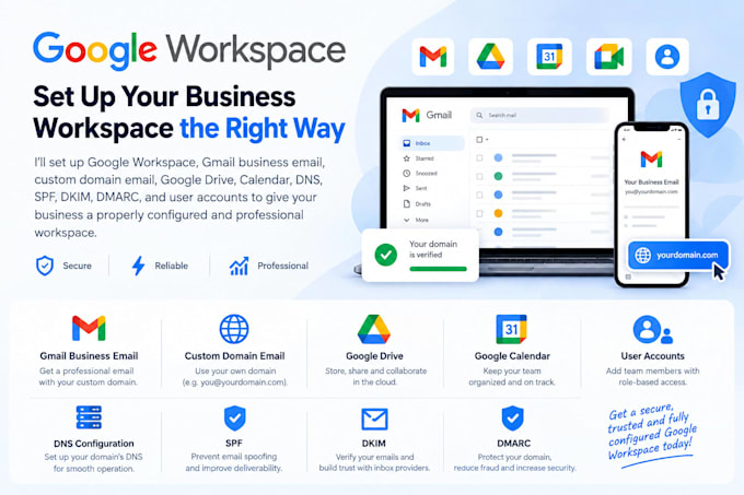 setup google workspace, gmail, dns, spf, dkim, dmarc, and mx records