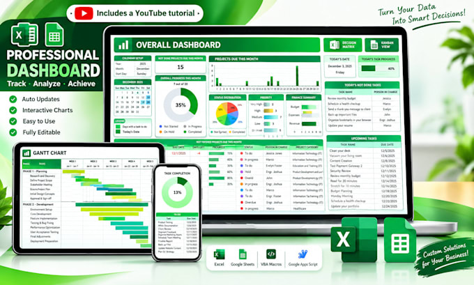 custom excel automation, google sheets, vba macros, dashboards, and spreadsheet