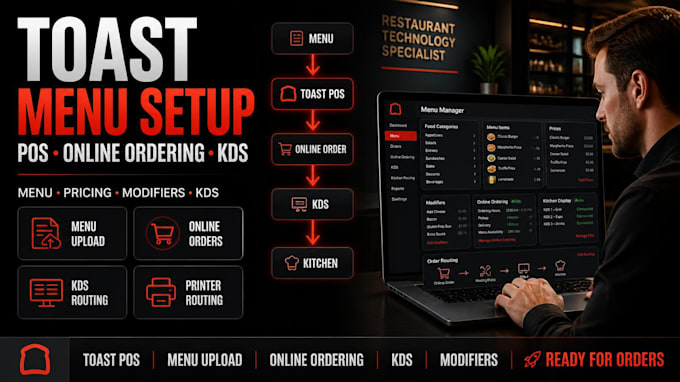 setup toast menu toast menu upload toast menu pricing toast kds online ordering