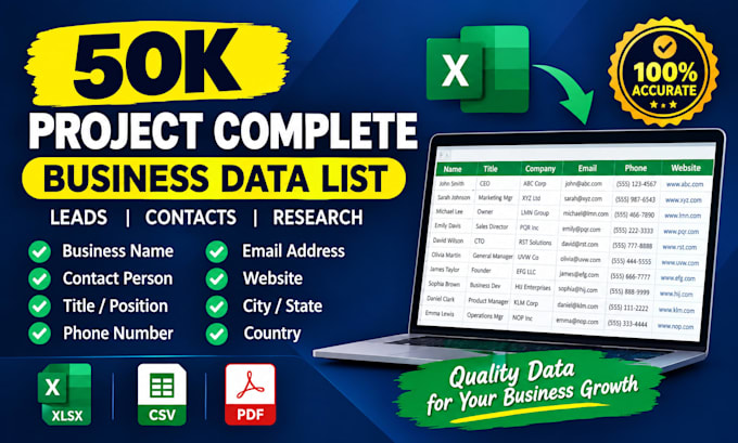 find targeted business emails and lead generation
