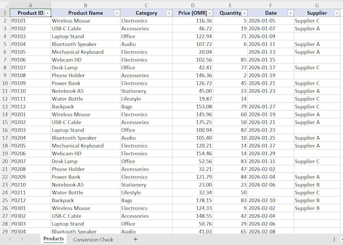 convert PDF to excel accurately and professionally