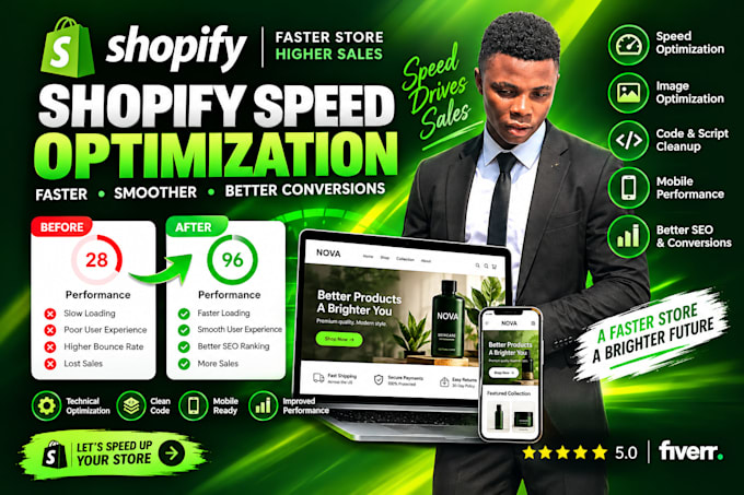do shopify speed optimization and increase shopify speed