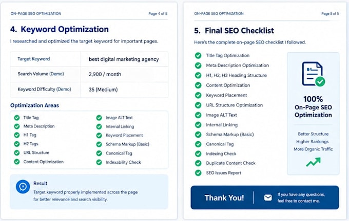 do complete on page SEO optimization for your website