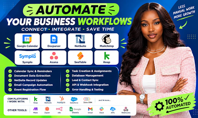 automate google calendar docparser netsuite mailchimp sympla asana seatable keap