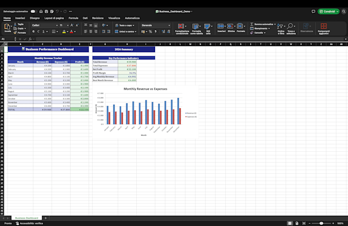 create a custom automated excel spreadsheet for your business