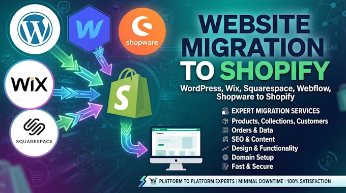 migrate wordpress website to shopify wix squarespace webflow shopware migration