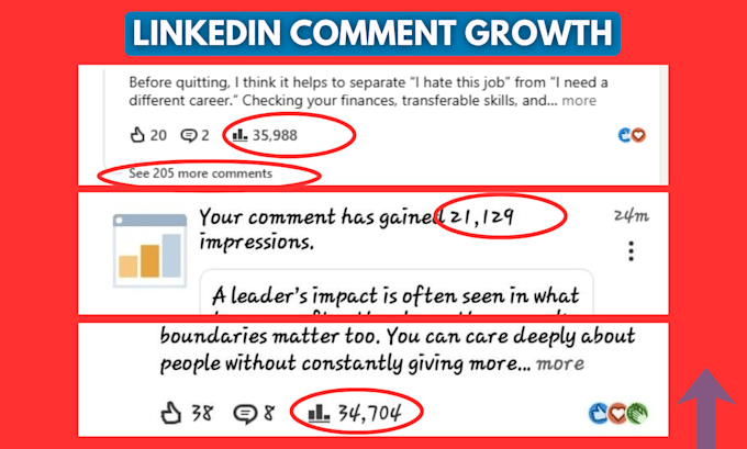 be your linkedin manager and content creator