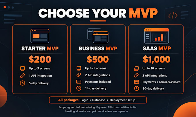 develop your mvp web app using replit