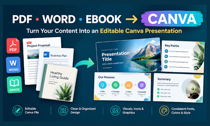 convert your pdf, word, ebook or content into editable canva design